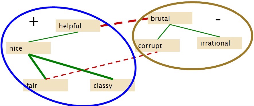 飞狐教你赚钱，科技变现三部曲（上）：前端生态2021