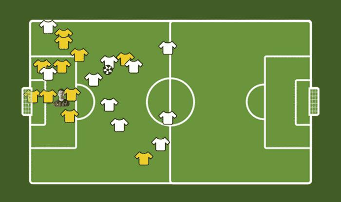 河马足球解说巴西对德国,河马意甲最新战术板