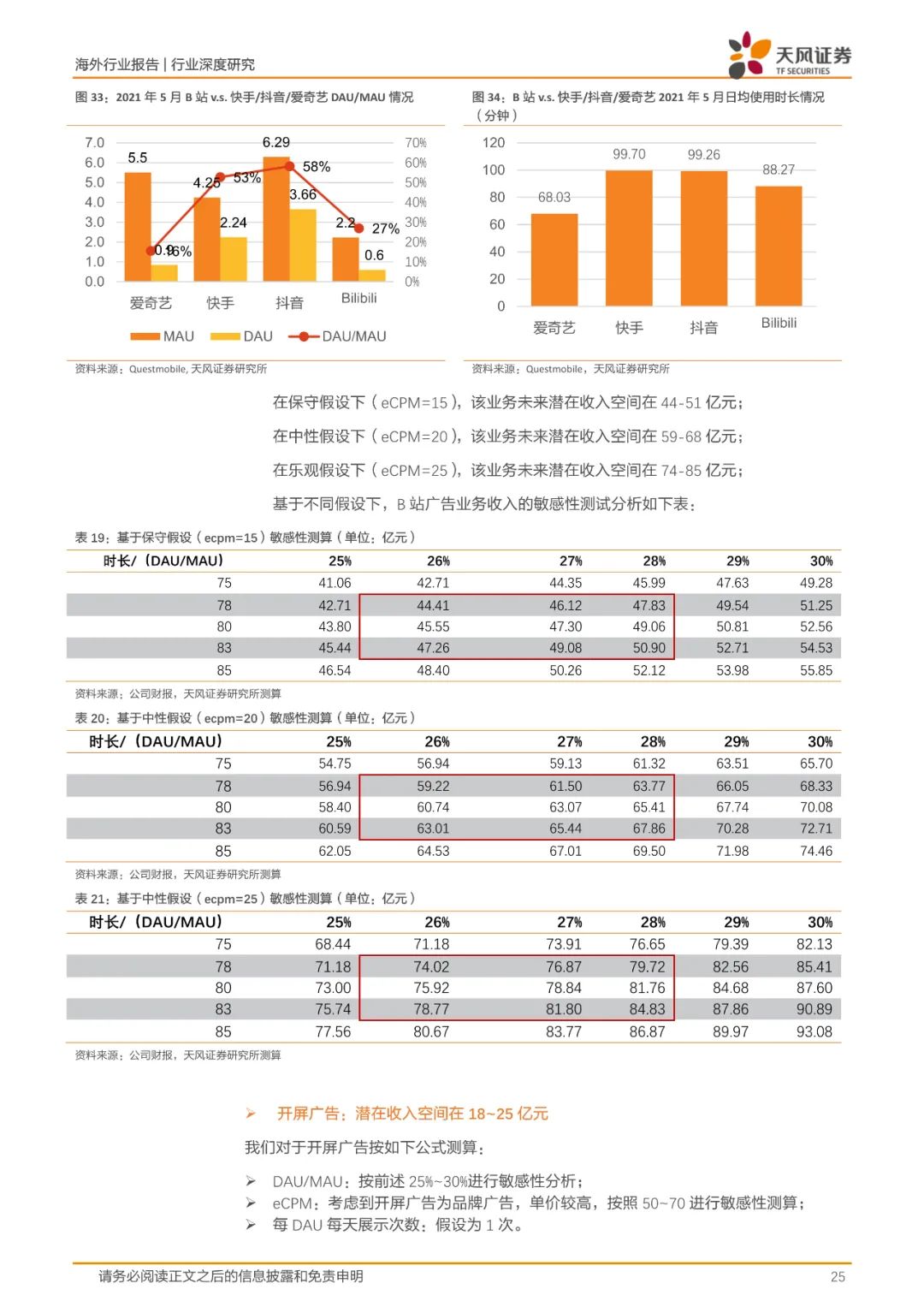 哔哩哔哩的小破站在哪里,哔哩哔哩小破站是什么