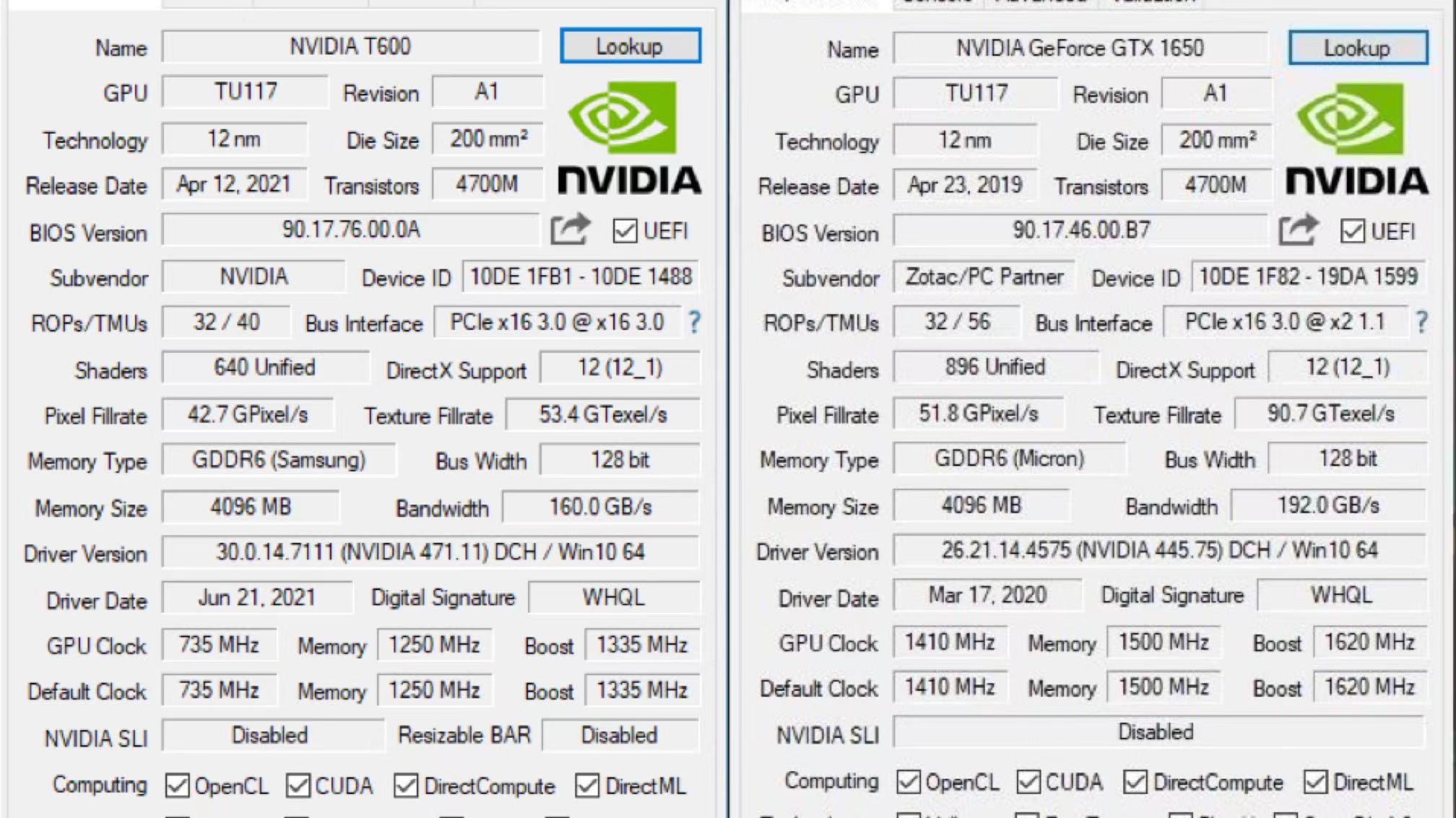 丽台t600显卡为什么是惠普的,丽台t600测试