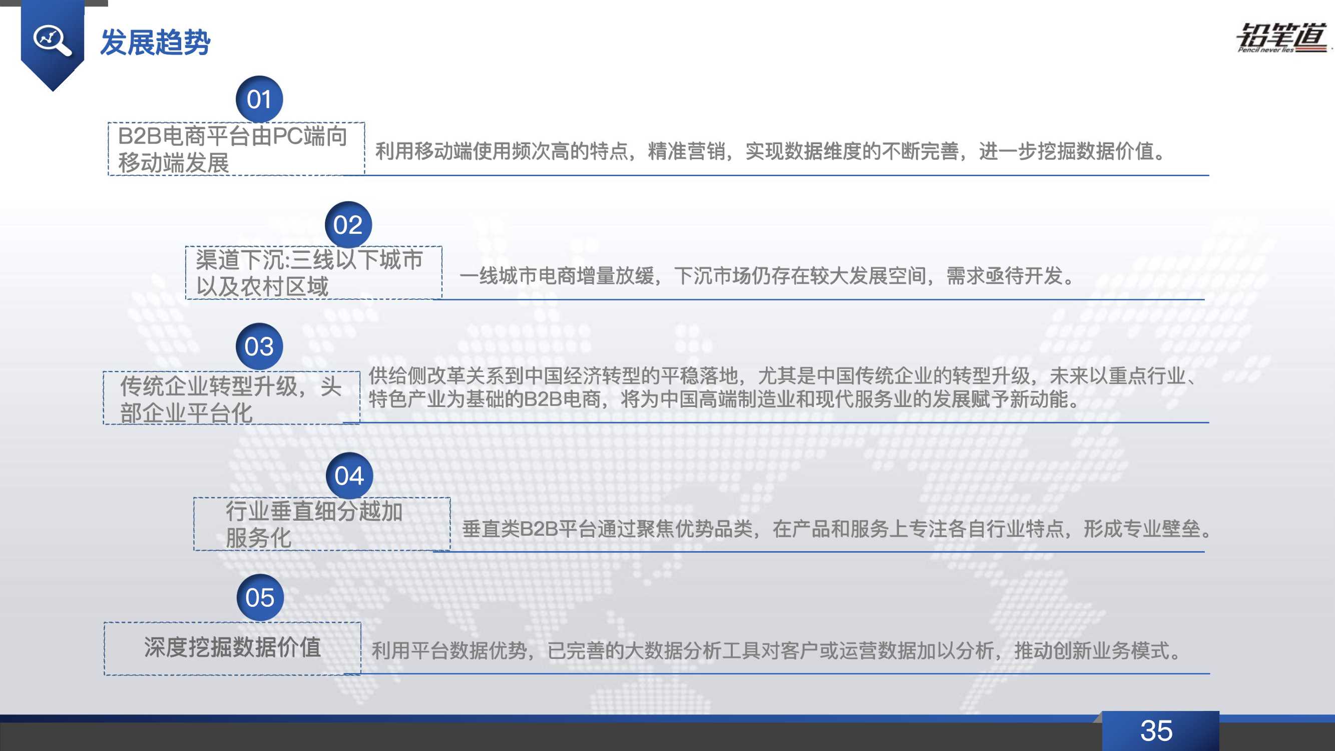 b2b电商行业发展现状,b2b电商行业现状