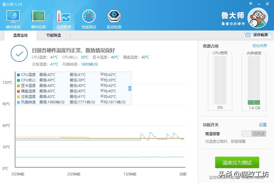 求大神帮看电脑配置价格,求助头条的各位大神
