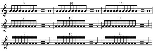 六线谱时值音符讲解,五线谱音符的快速辨认法