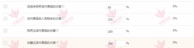 大促营销手段,大促营销