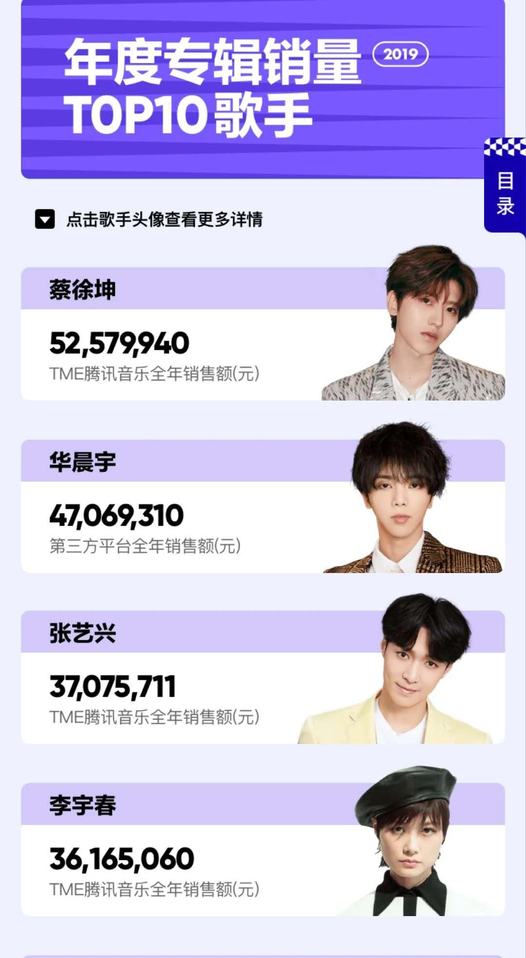 听歌是一件复杂的事情,听歌也是一件复杂的事情