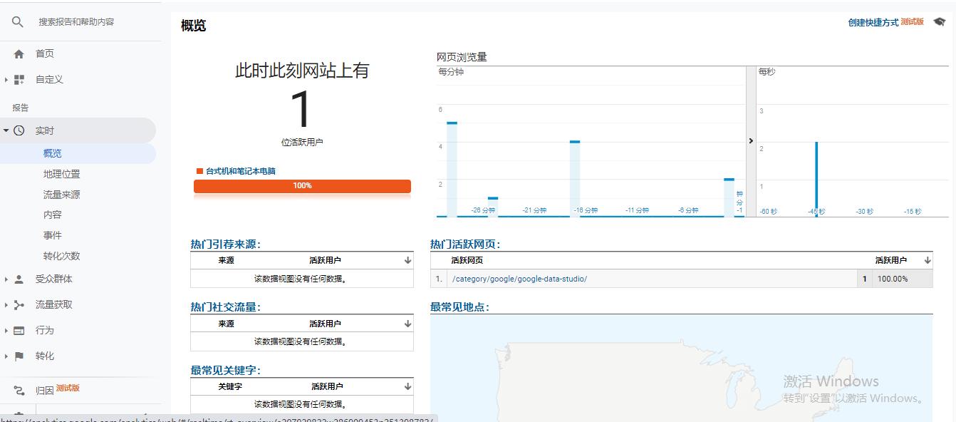 网站分析工具googleanalytics,googleanalytics追踪