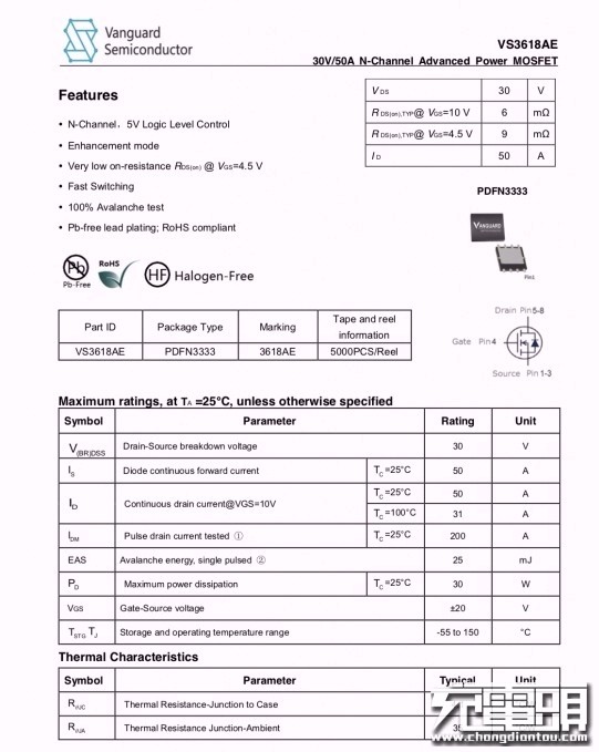 联想口红氮化镓充电器,联想氮化镓充电器对比测评