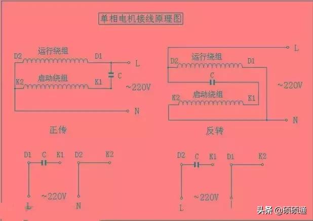 电气原理图转接线图教程,电气安装接线图与安装原理图