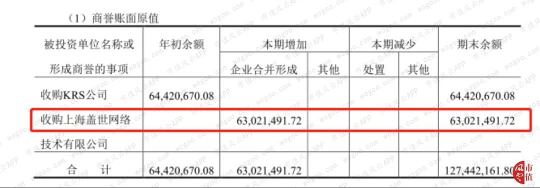 一起未遂的实控人掏空闹剧背后，是A股已经工业化的“掏空流水线”