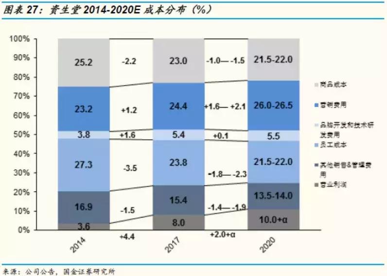 鍥介噾璇佸埜绾虹粐鏈嶈鏈夐檺鍏徃,鍥介噾璇佸埜绔欏湪椋庡彛涓嬬殑娼滃湪榛戦┈