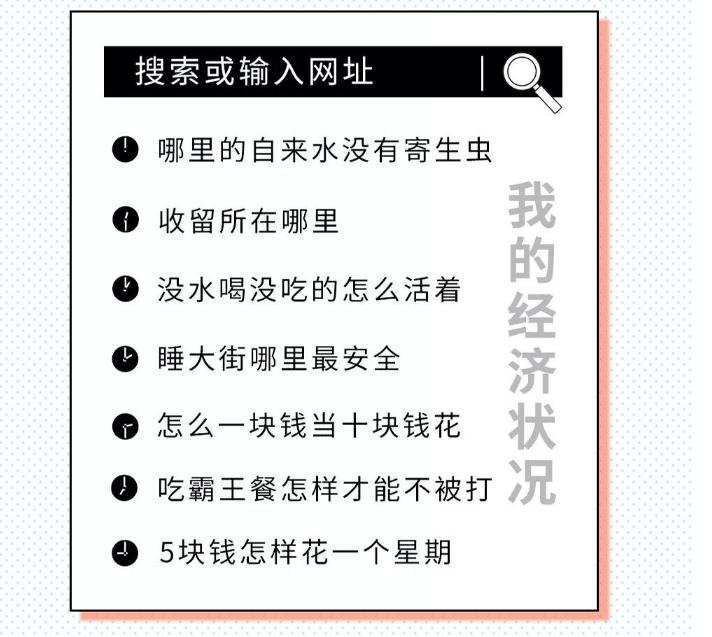 4招教你少花冤枉钱,教你少花冤枉钱全是干货