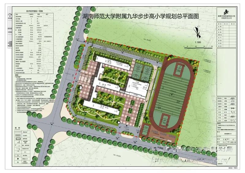 湘潭县新建大学,湘潭即将新建的大学