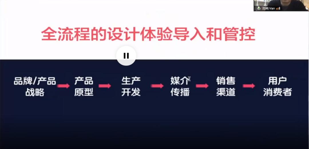 如何延长爆款的周期,新品牌如何高效运营