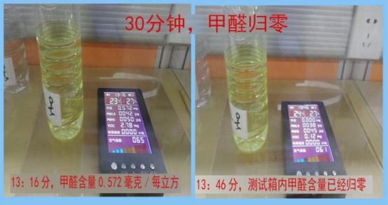 怎么用土方法去甲醛,治理甲醛的最好方法大全