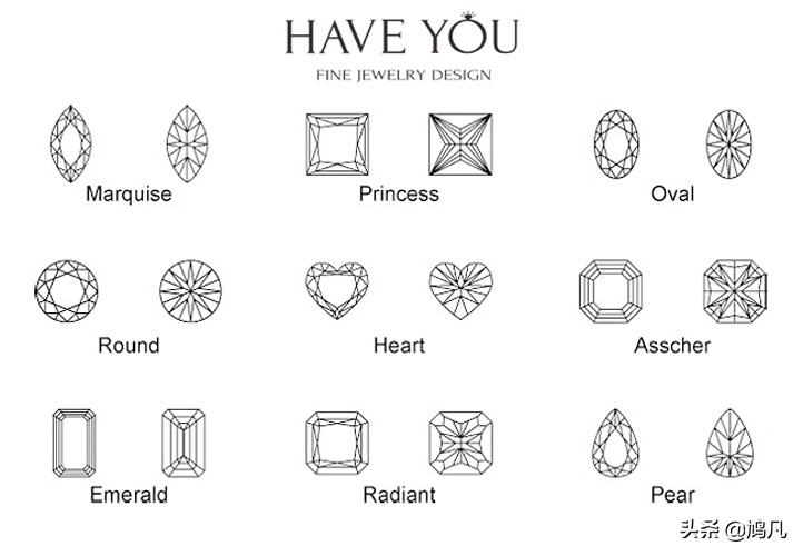 买钻石是交智商税吗,买钻戒切忌盲目挑选钻石颜色等级