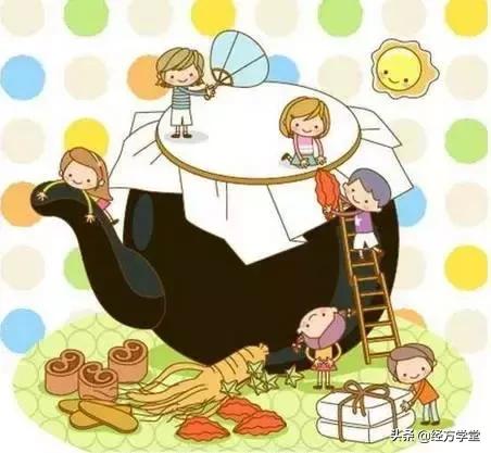 中医是一门什么科学,最全面的中医专业