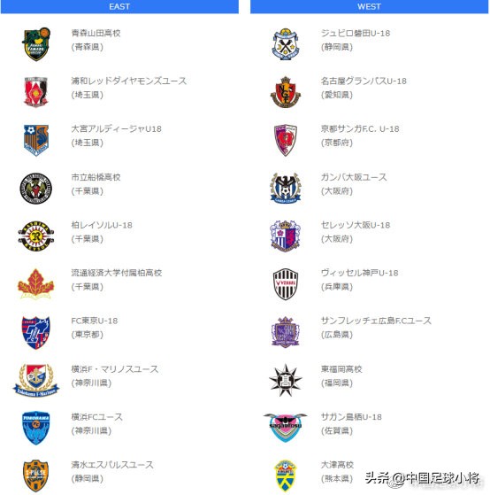 日本青少年足球培训,日本青少年足球训练视频