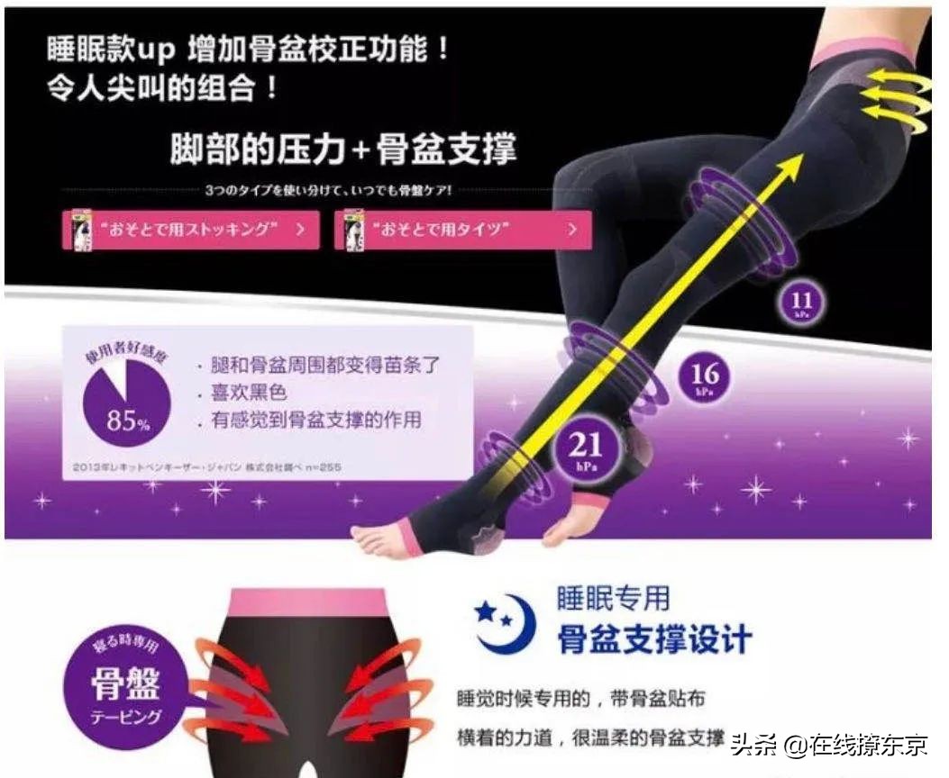 雅宝JAPAN推荐，骨盆矫正好物，产后骨盆变形的麻麻看过来