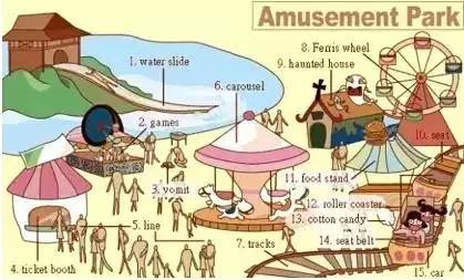 史上最全英语思维导图超清,史上最全英语语法