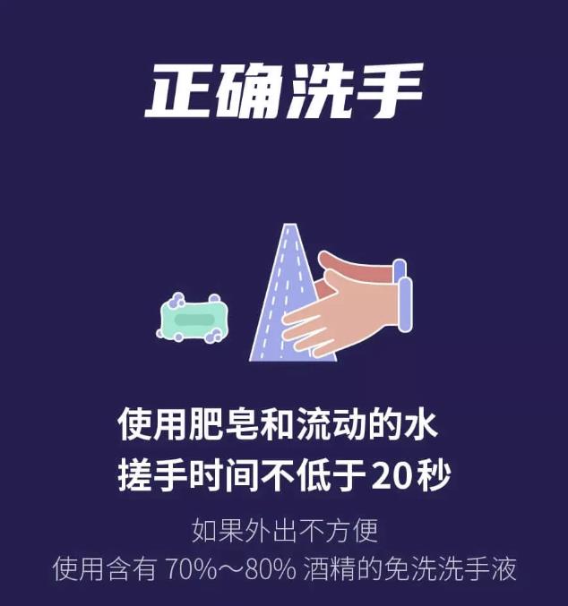 rgp硬性角膜塑形镜佩戴流程,rgp角膜塑形镜适用多少度