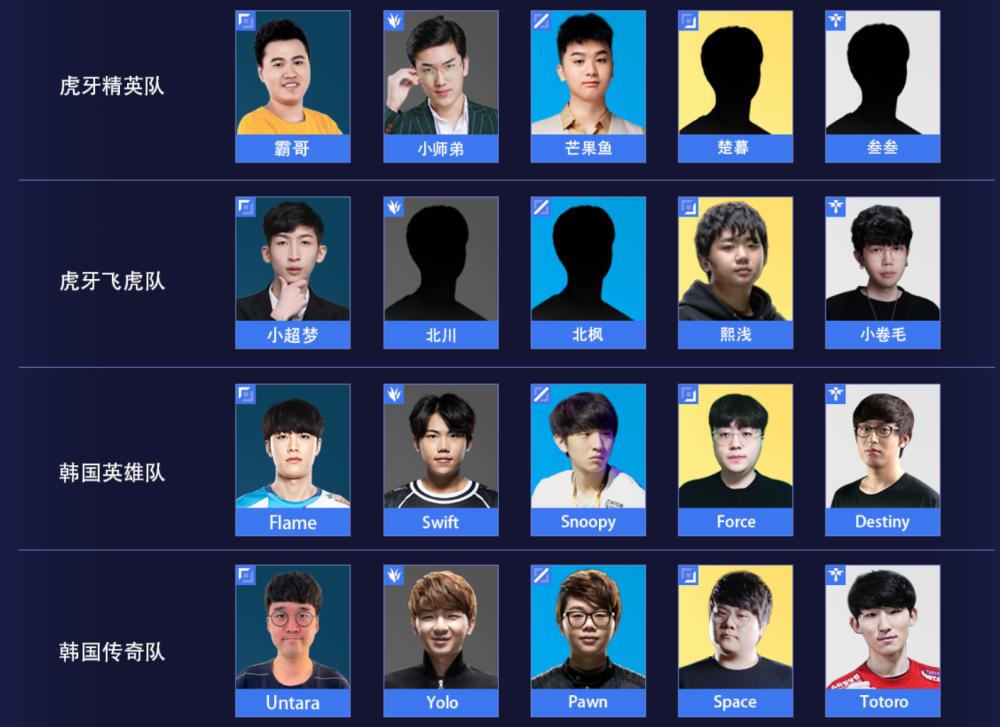 中韩对抗赛霸哥被压400刀,中韩对抗赛绝活哥solo霸哥