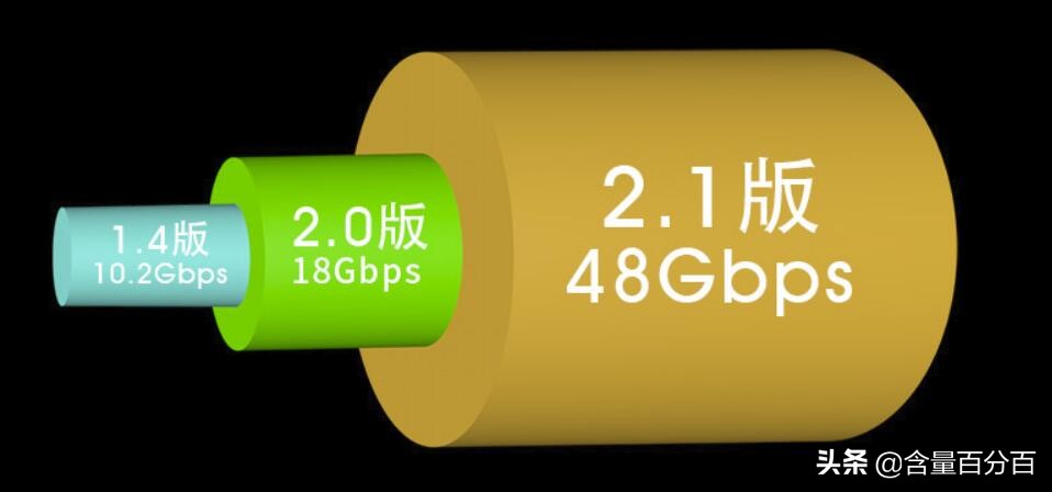 开博尔hdmi高清线2.1,开博尔HDMI高清线