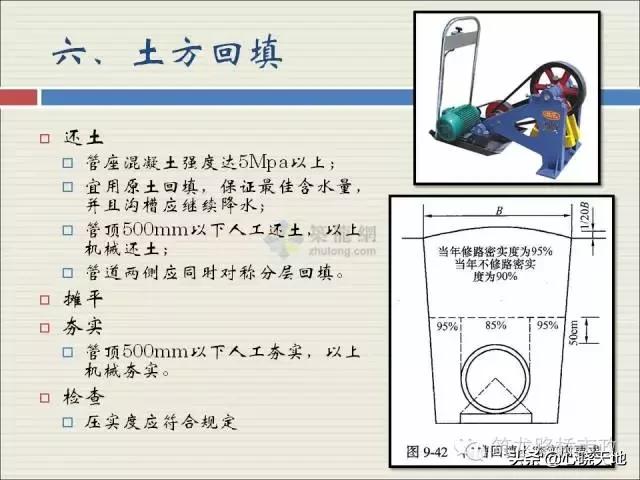 沟槽横列板支护施工流程,市政管道沟槽6大施工流程