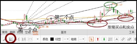 借我一双慧眼的结尾,借我一双慧眼对口型