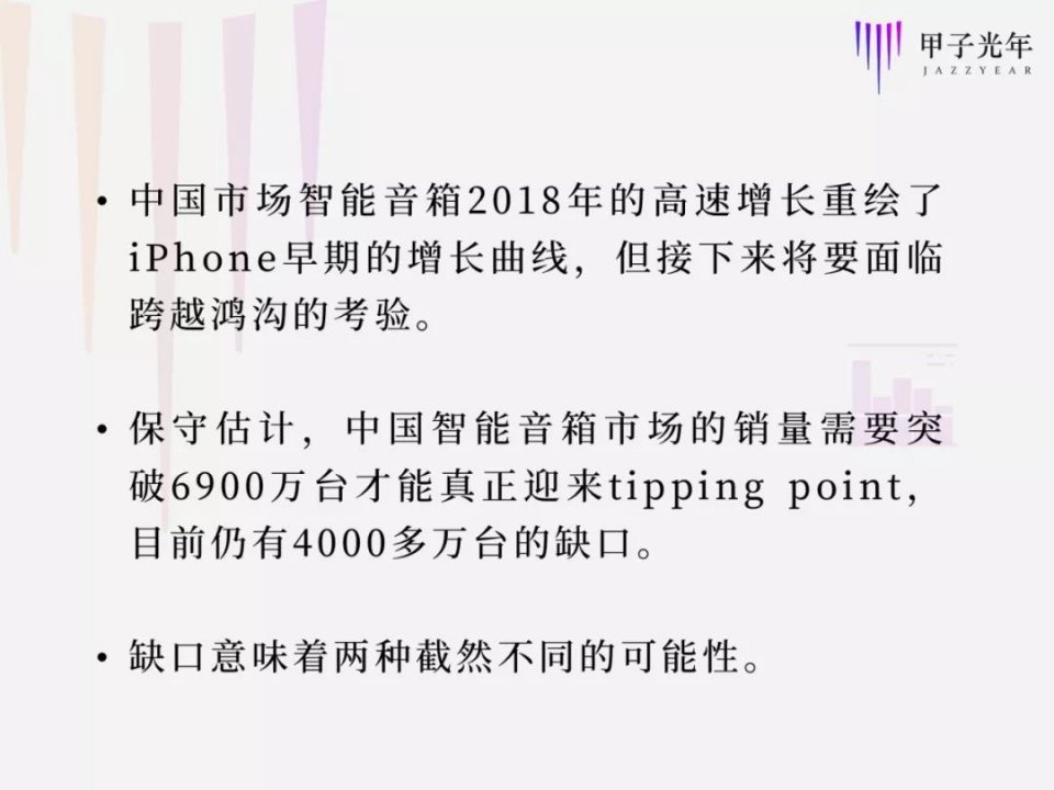 智能音箱销量第一,销量过1000万