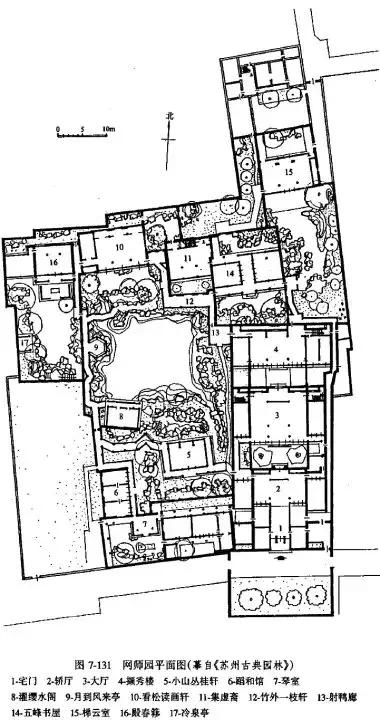 中国古典园林景观简史,中国古典园林五个时期高清图片