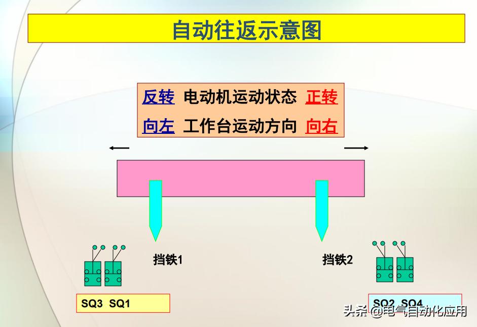 光电开关和行程开关哪个限位精准,行程开关微动开关限位开关