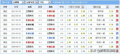 足彩让球胜平负玩法,足彩蒙混过关让球输赢规则