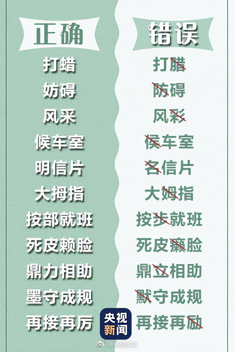 挑战史上30个最难写的汉字,挑战全网最难写的10个汉字