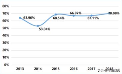 北控水务污水处理厂都有哪些,北控水务每天污水处理量