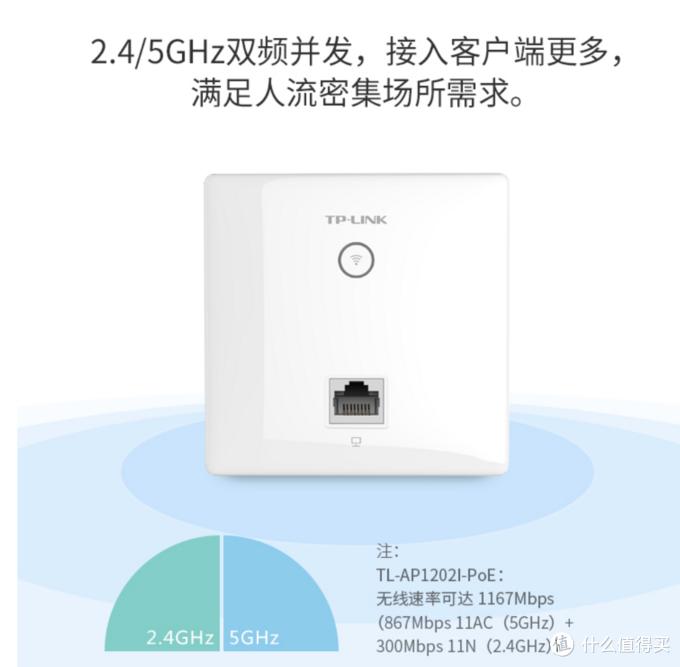 看懂wifi路由器,选购路由器的几大误区