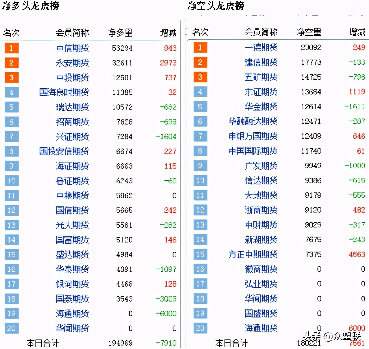 pvc走势震荡,pvc窄幅震荡视频