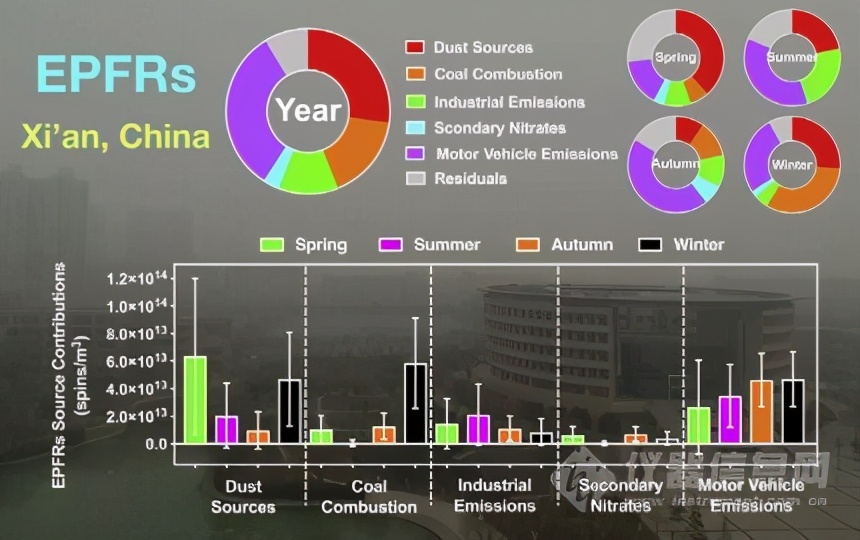 pulsar鍙板紡纾佸叡鎸尝璋变华,纾佸叡鎸尝璋变华涓昏鍐呭