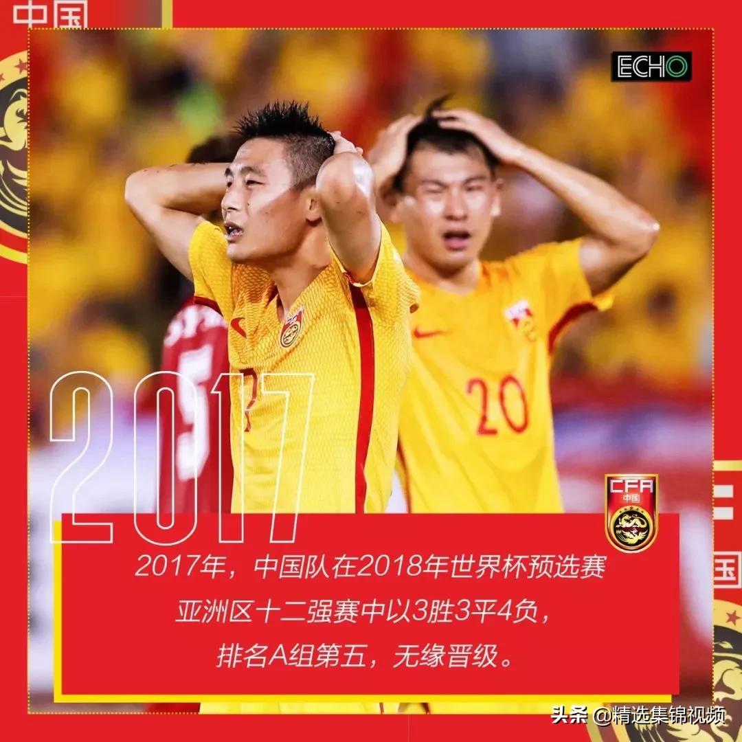 国足世界杯目标还能否实现,2022世界杯回顾国足之美