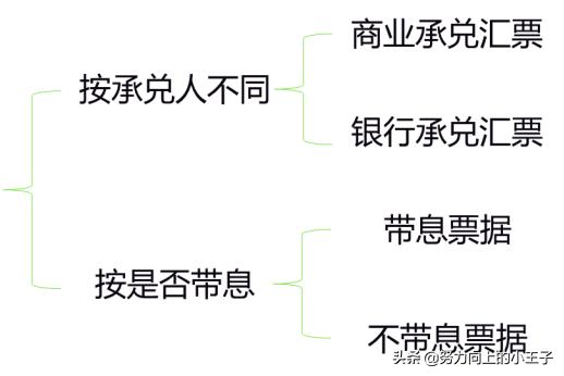 小企业会计准则错账处理,2013小企业会计准则