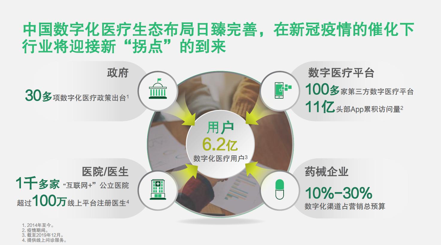 bcg鍖诲,bcg鍖荤枟鏈嶅姟