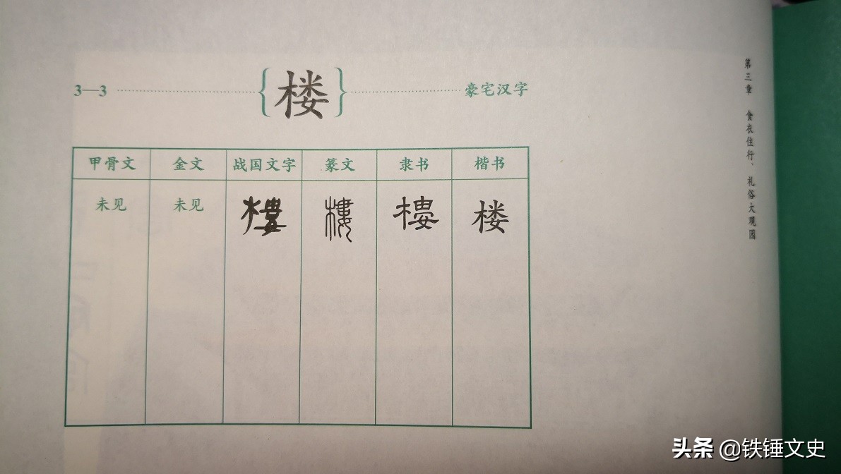 有趣的汉字故事适合多大孩子看,超有趣的汉字故事书目录