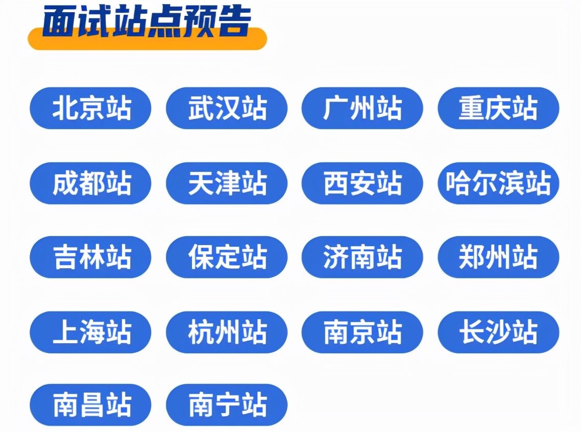 各省电网招聘条件,国网六险二金招聘
