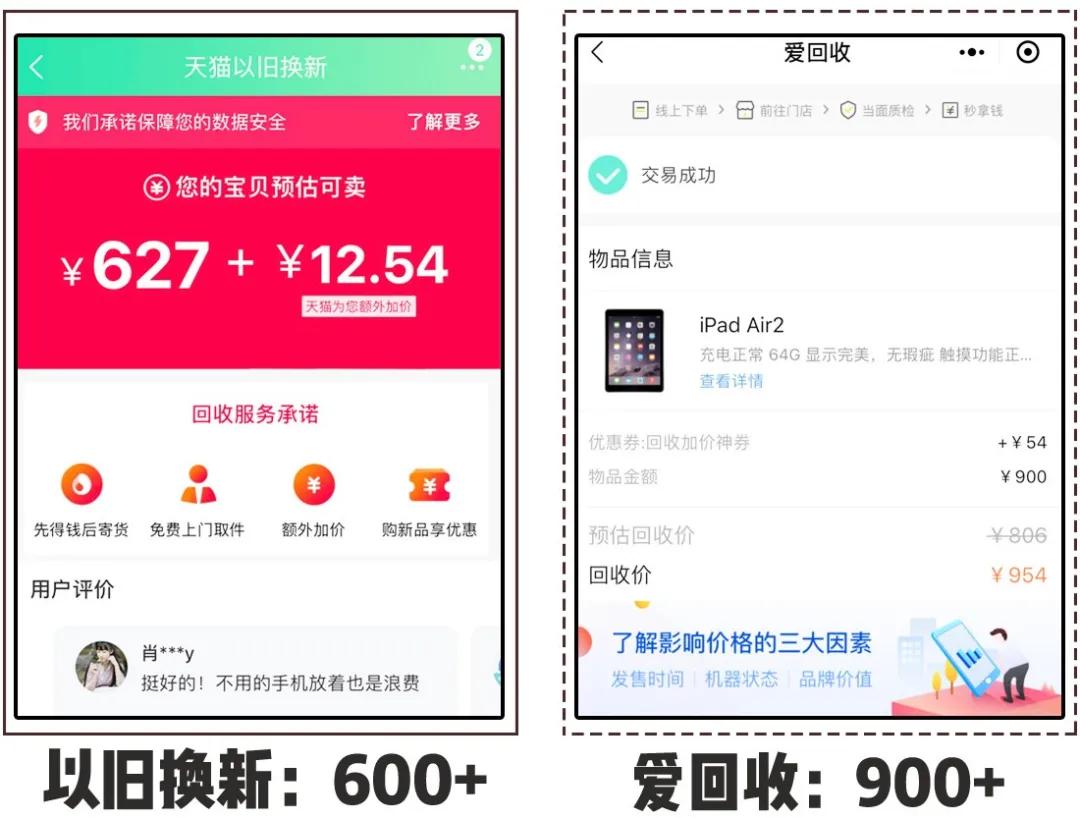 毛晓彤遇到渣男的电视剧,毛晓彤闲鱼账号