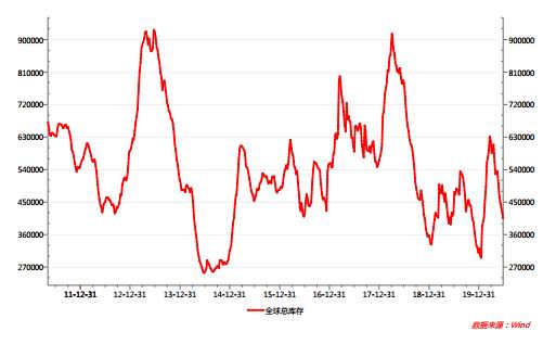 阿尔法股市最新行情,阿尔法股票最新行情