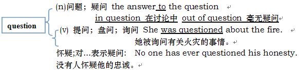 八年级上册英语知识点微视频,冀教版英语八年级上册知识点