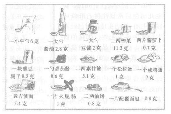 孕期高血压水肿是怎么回事,妊娠期高血压水肿蛋白尿是什么病
