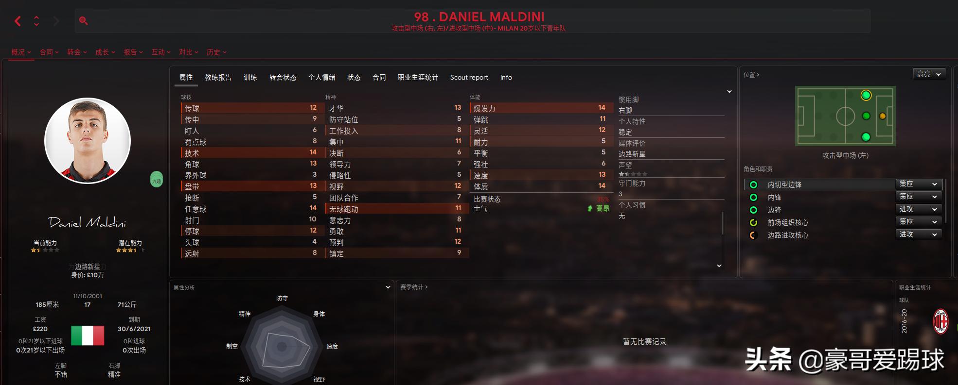 ac米兰58场不败后防阵容,ac米兰阵容2023主力阵型图