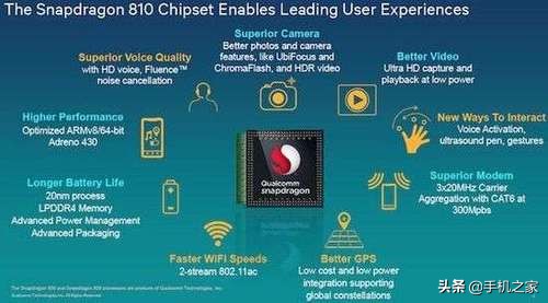 高通芯片进化史,高通骁龙4系进化史