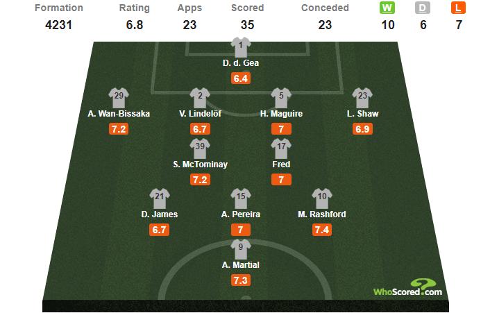 不要在埋汰林加德了，看我怎么把他洗白