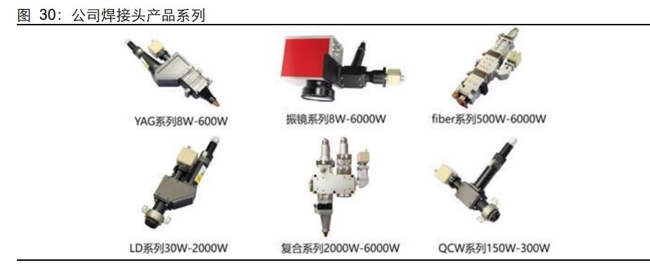 联赢激光研究报告：激光焊接领先者，受益于动力电池扩产红利